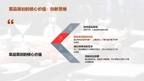 双十一菜品战略策划
