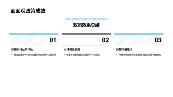 房产政策透视与展望