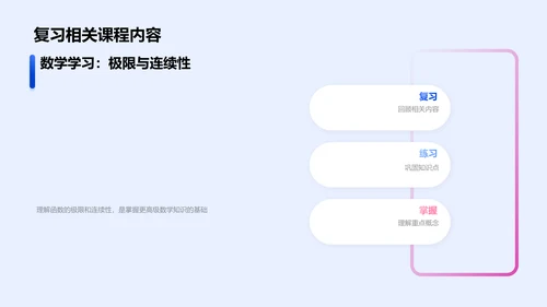 高中数学极限与连续性课程PPT模板