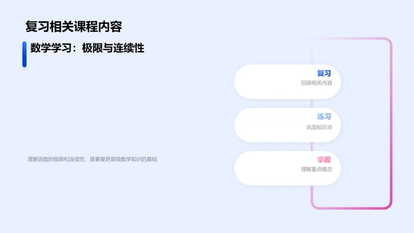 高中数学极限与连续性课程PPT模板