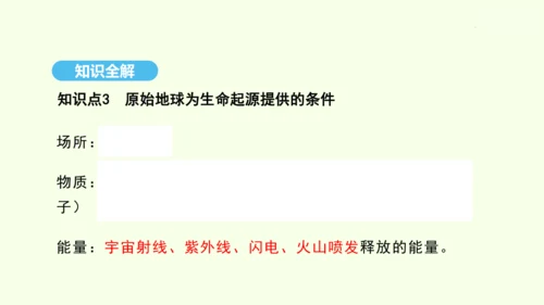 7.3.1地球上生命的起源课件-人教版生物八年级下册(共22张PPT)