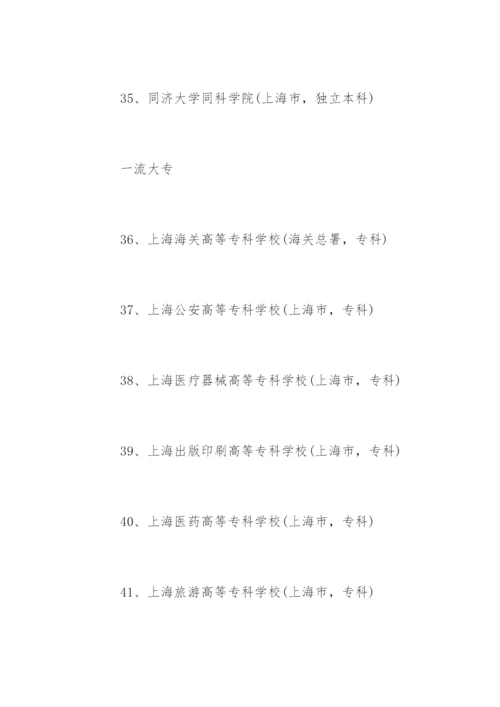 上海大学排名一流、二流、三流.docx