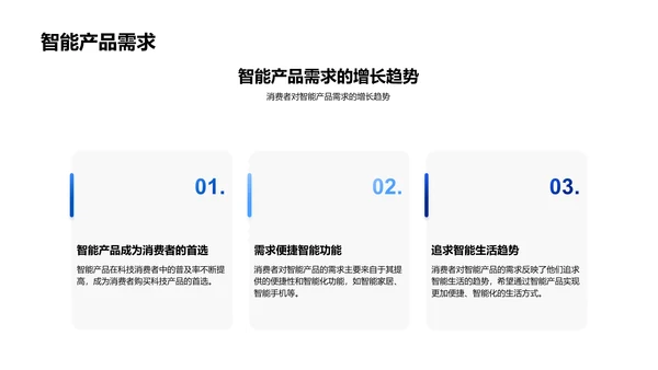 科技产品购买行为研究PPT模板