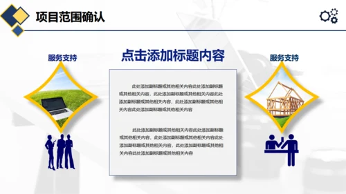 项目管理执行实务通用PPT模板
