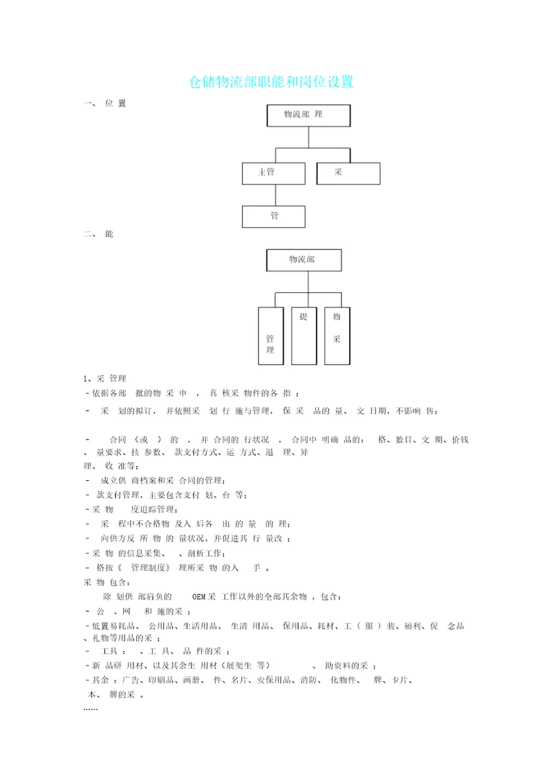 仓储物流部职责及岗位设置