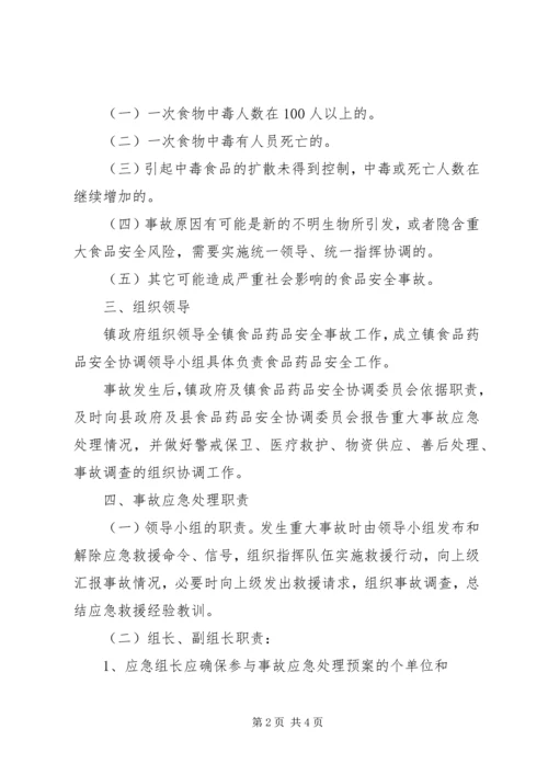 重大食品药品安全事件应急预案 (2).docx