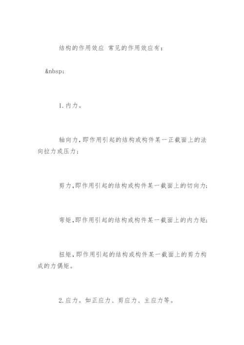 本科毕业论文设计开题报告精编.docx
