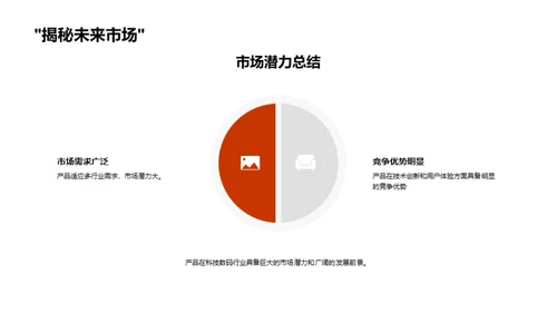 科创赋能：数码产品融资大揭秘