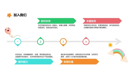 学生会招新宣传策划PPT模板