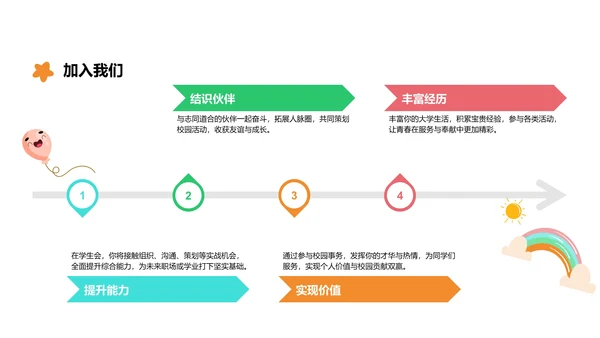 学生会招新宣传策划PPT模板