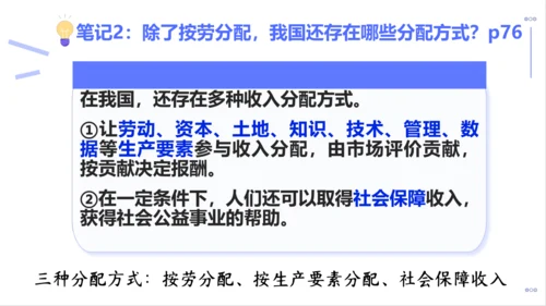 5.3 基本经济制度 课件（38张PPT）