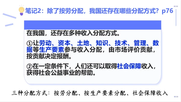 5.3 基本经济制度 课件（38张PPT）