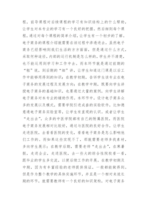 中医院校中电子商务论文.docx
