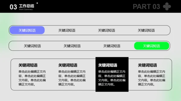 绿色简约潮流风工作总结汇报PPT模板