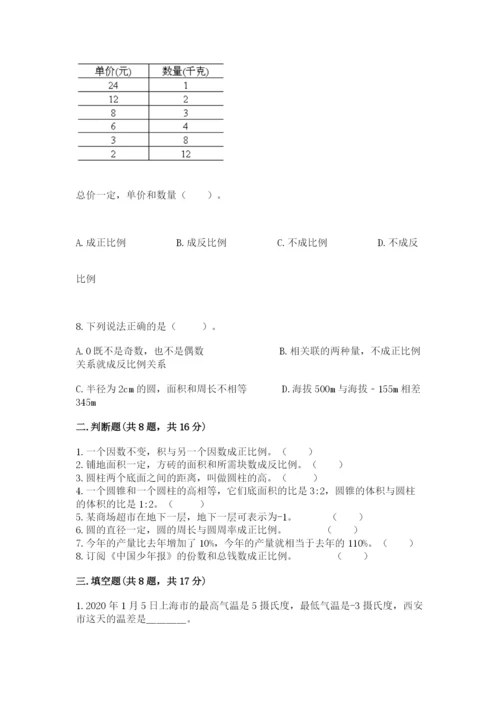 沪教版数学六年级下册期末检测试题带答案（黄金题型）.docx