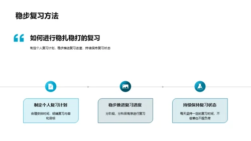 语文高考锦囊