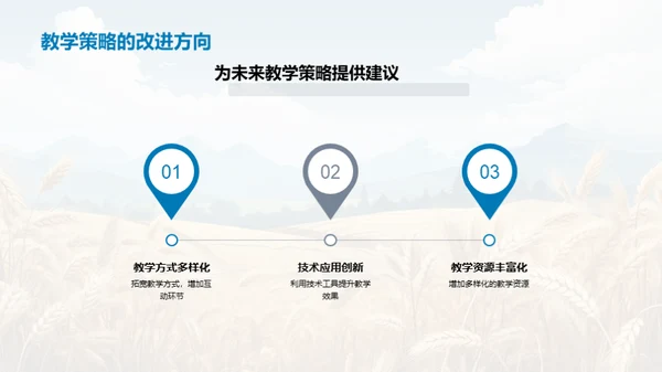 谷雨节气教学揭秘