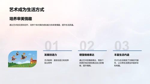 艺术知识普及讲座