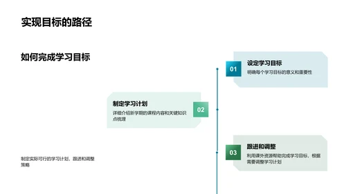 新学期学习规划PPT模板