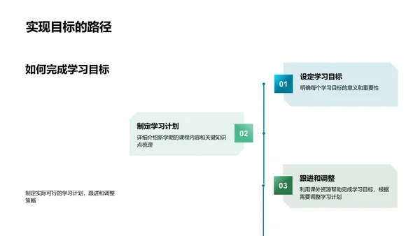 新学期学习规划PPT模板