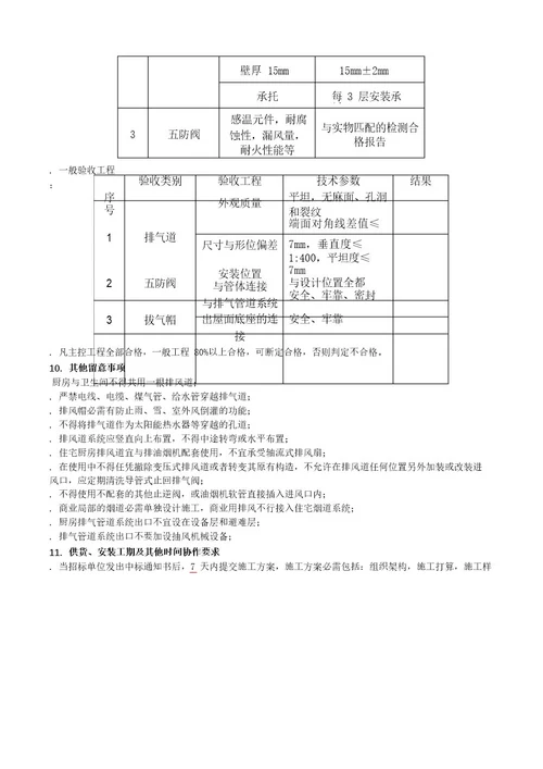 住宅厨房烟道排气系统技术标准与质量要求