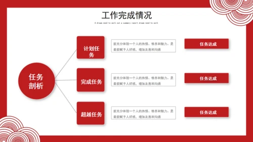大气中国红年终总结通用PPT模板