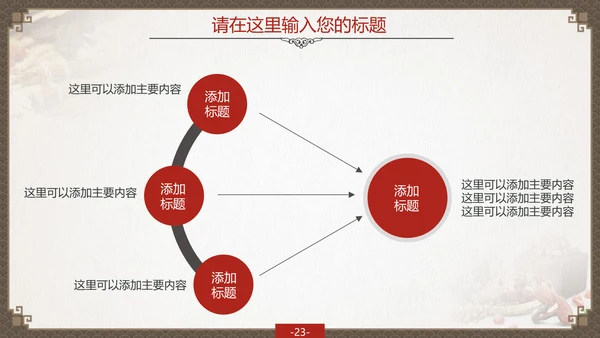 传统中国风中药药材老中医PPT模板