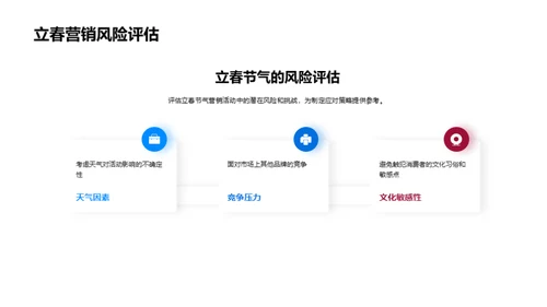 立春营销解析