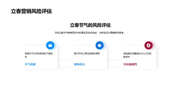 立春营销解析