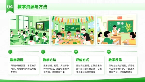 绿色插画风走进芒种节气知识与教学应用PPT模板
