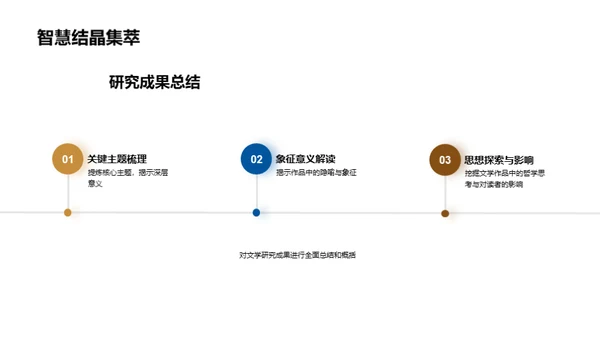 文学作品深度解析