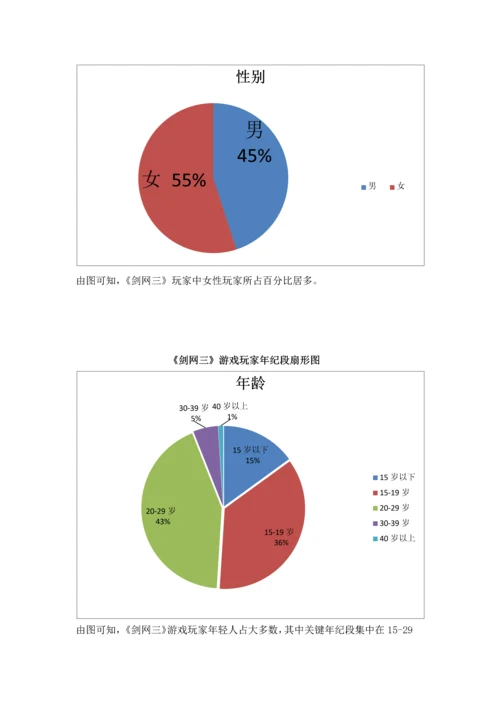 市场营销调研研究报告剑网三.docx