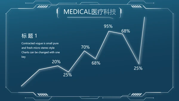 医学影像数字化医疗技术工作总结PPT
