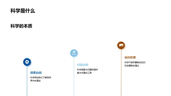 科学启蒙之旅