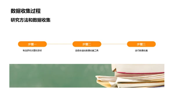 教育学实践深度探析