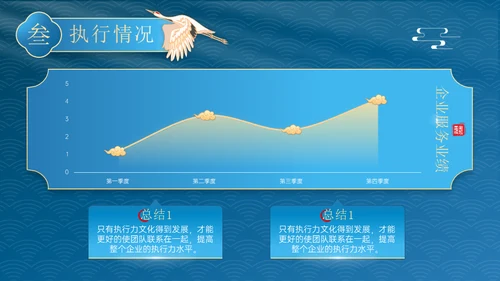 国色天香国雅书院国潮仙鹤通用PPT模板
