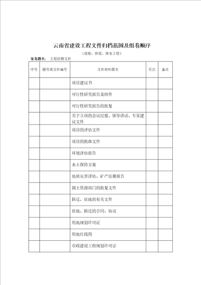 云南省建设工程文件公路归档范围及组卷顺序