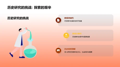 历史研究的价值解析