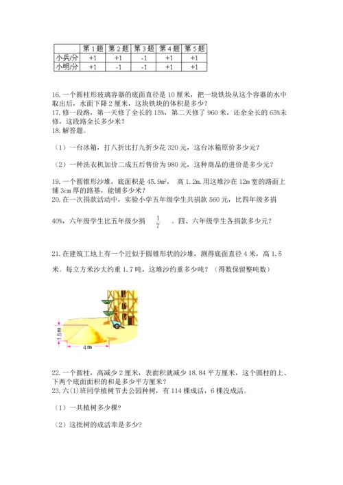六年级小升初数学解决问题50道含答案【典型题】.docx