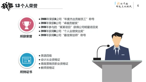 创意卡通手绘风个人简历通用PPT模板