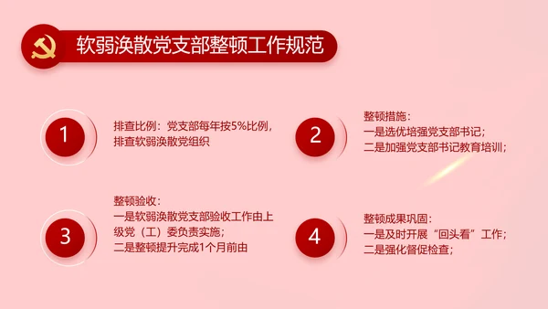 党支部党员大会工作总结PPT模板