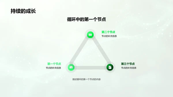 成长与梦想PPT模板