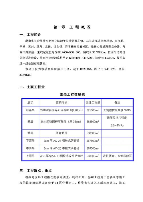 某高速公路施工组织设计方案