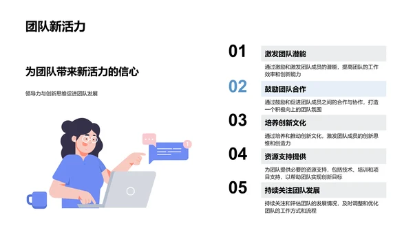 互联网岗位竞聘述职PPT模板