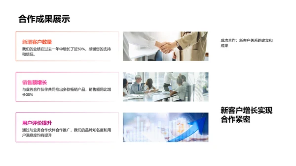春节营销策划报告PPT模板