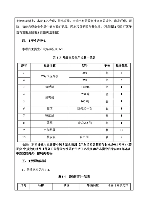 梁山晟昊汽车厢体有限公司汽车配件车厢生产项目环境影响报告表