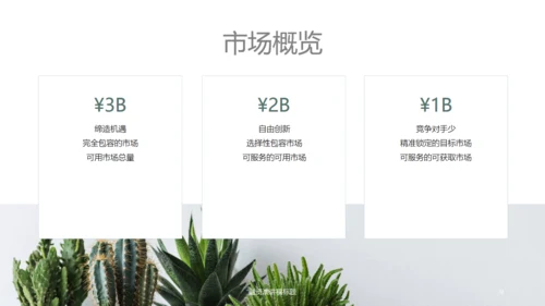 绿植盆栽轻营销演示文稿通用PPT模板