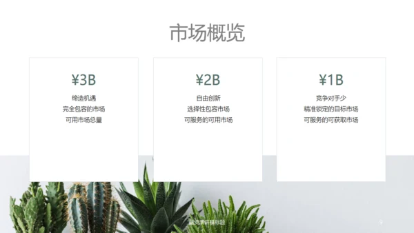 绿植盆栽轻营销演示文稿通用PPT模板