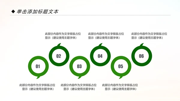 绿色低碳出行绿色环保新能源汽车PPT模板