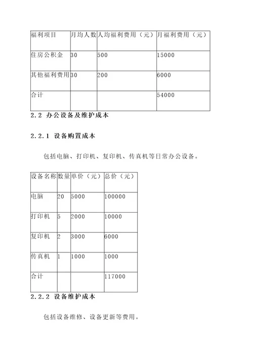 装饰公司成本预算方案